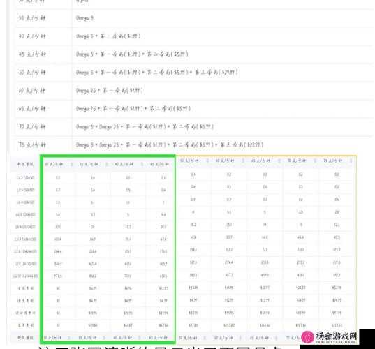 EVE手游新手攻略，如何高效点选技能科技，优先学习哪些技能更划算